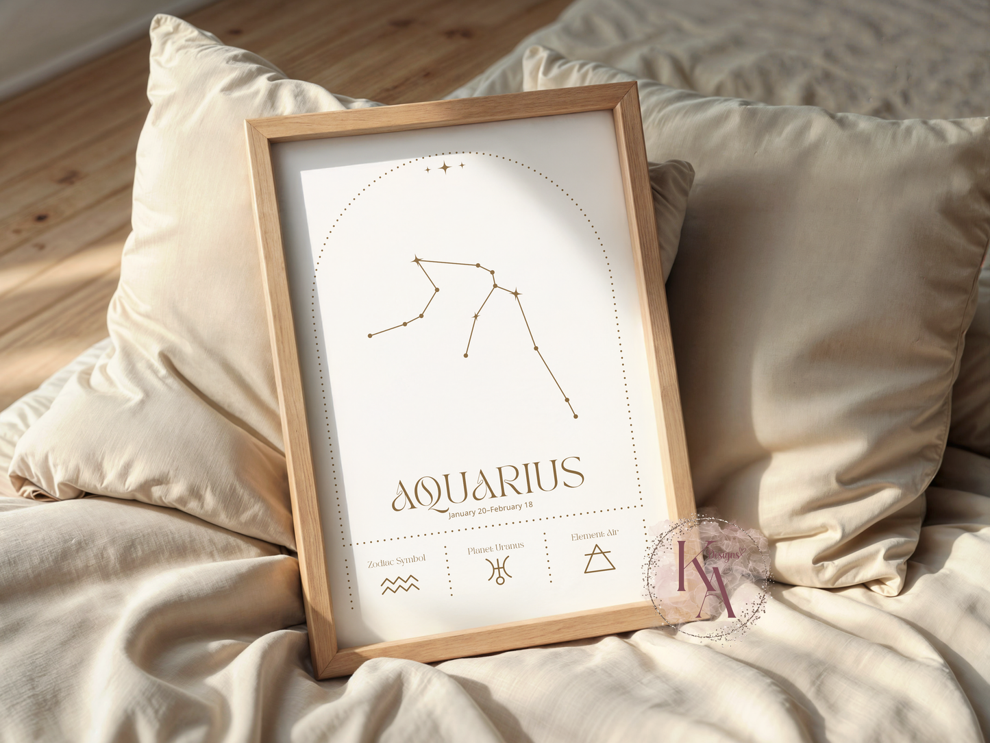 Zodiac Prints