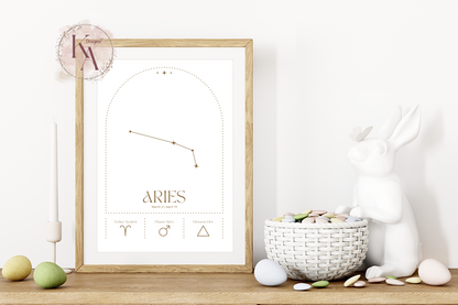 Zodiac Prints