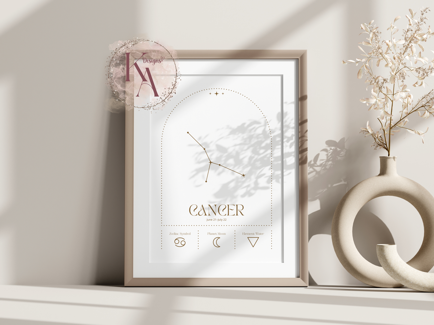 Zodiac Prints
