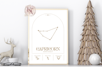 Zodiac Prints