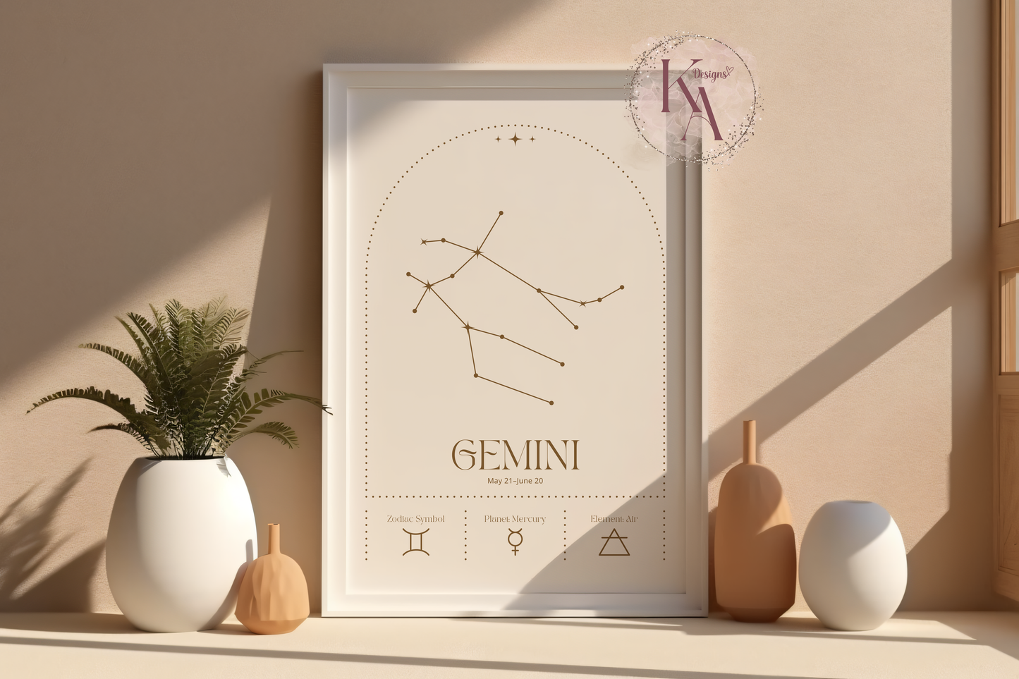 Zodiac Prints