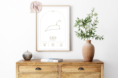 Zodiac Prints