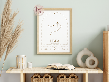 Zodiac Prints