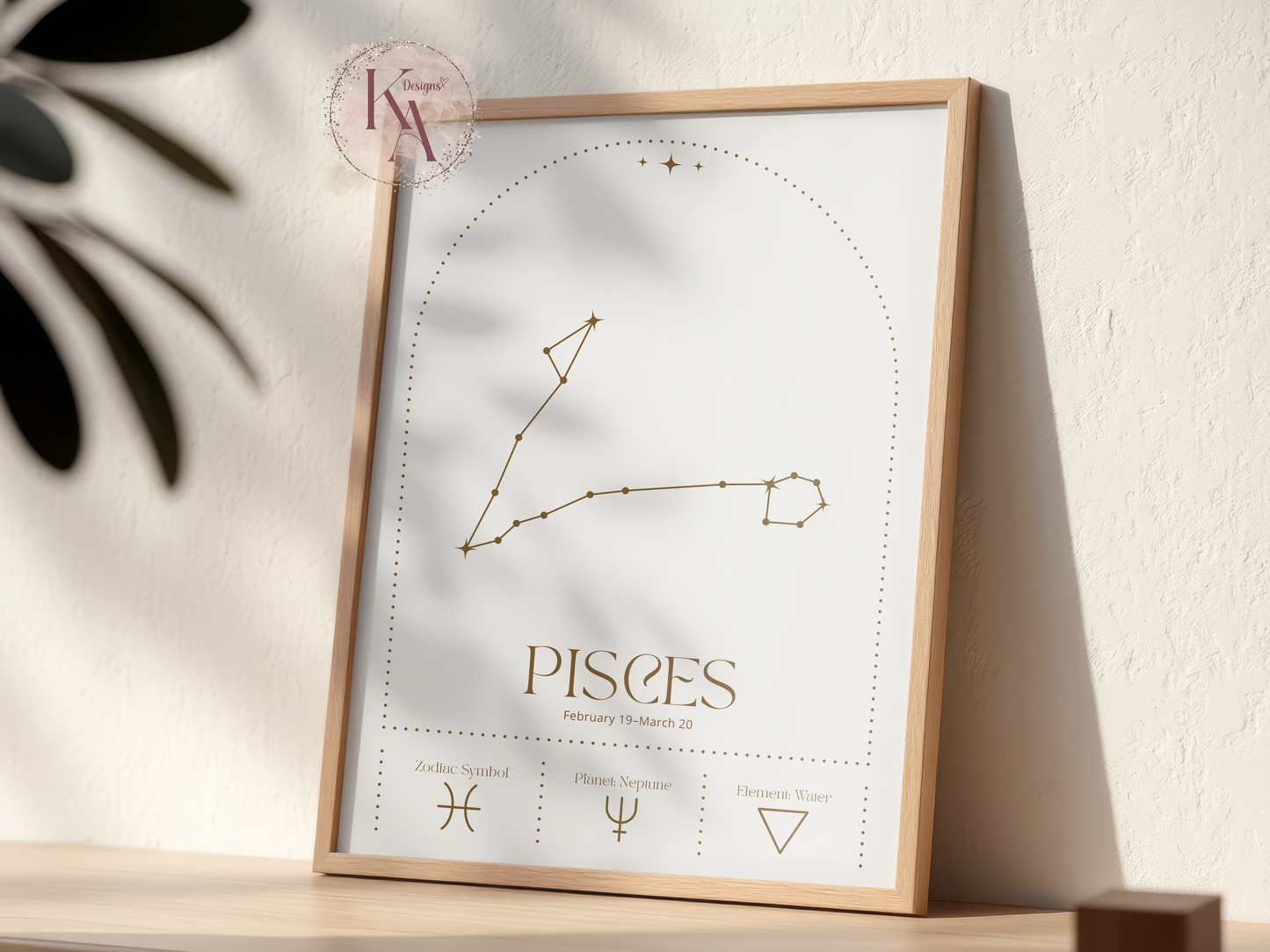 Zodiac Prints
