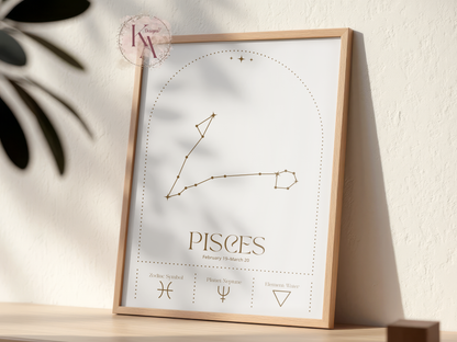 Zodiac Prints