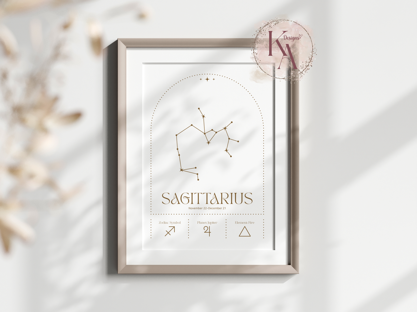 Zodiac Prints
