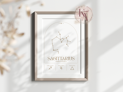 Zodiac Prints