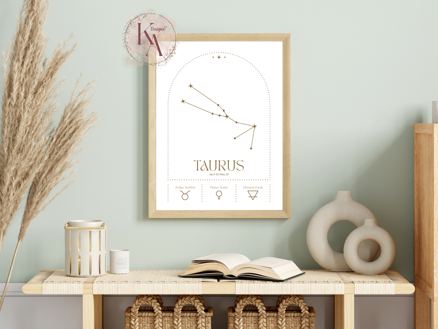 Zodiac Prints