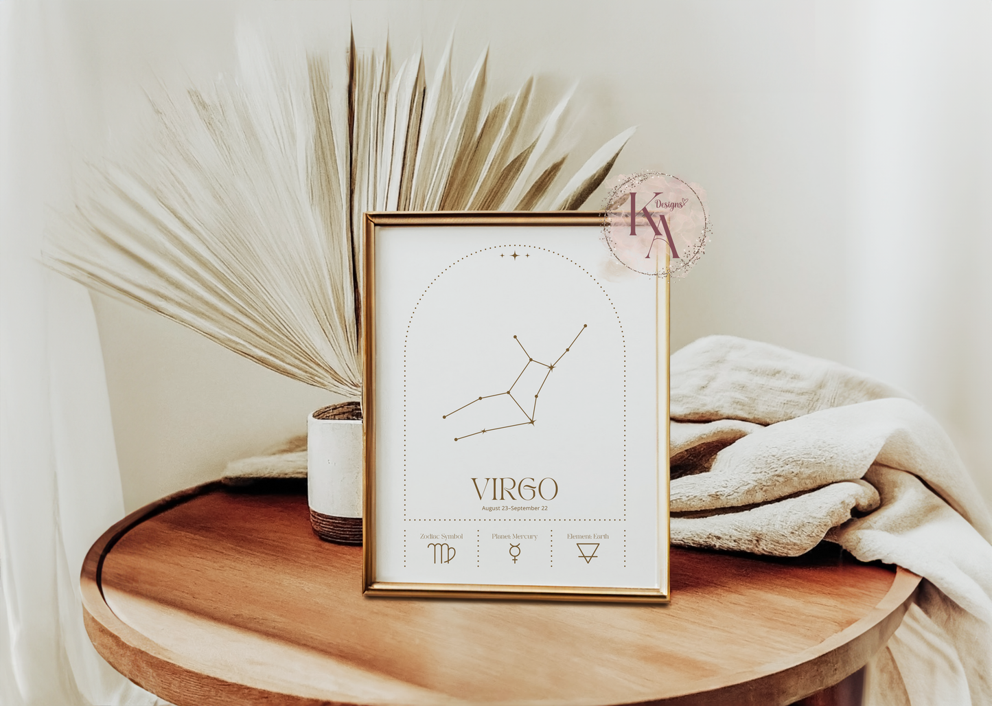 Zodiac Prints